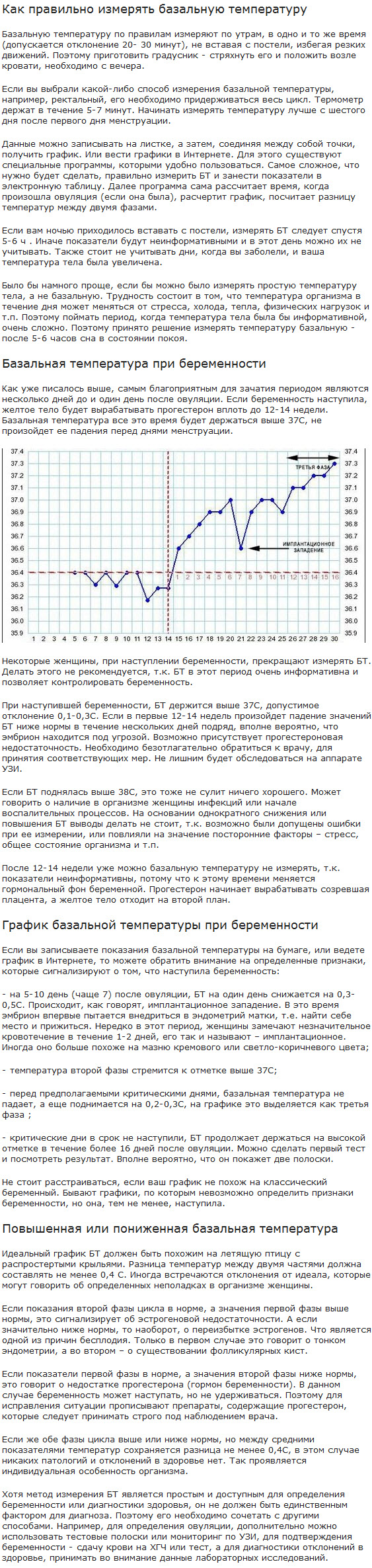Лучший метод домашней контрацепции: базальная температура Лучший метод домашней контрацепции: базальная температура