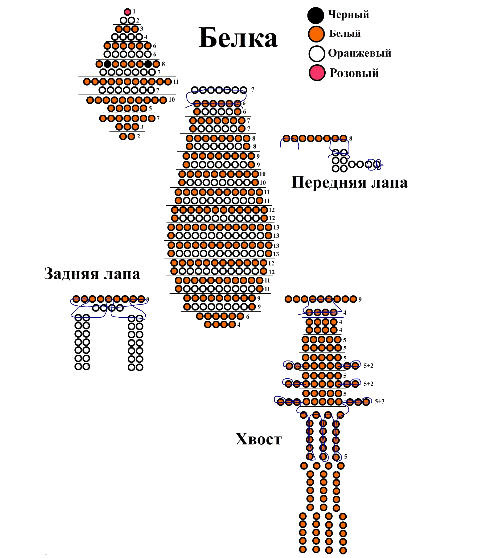 бесплатное бисероплетение