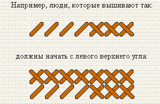 rukodelie_vyshivanie