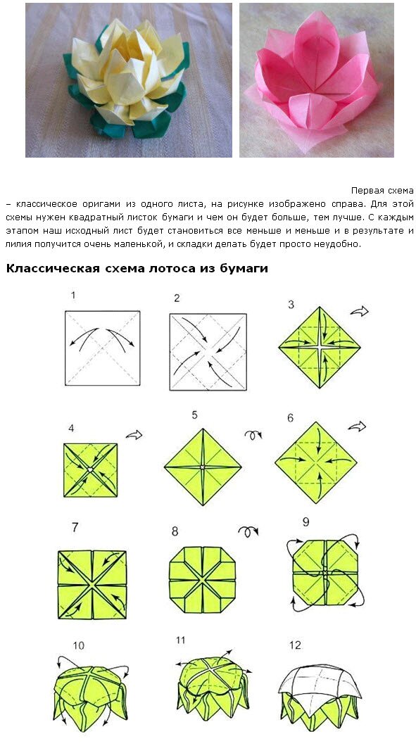 Бисероплетение схемы,мастер-классы.  Деревья из бисера,цветы,украшения.