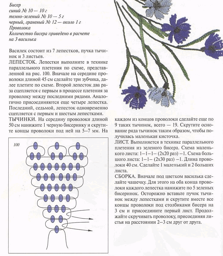 Василек из бисера.