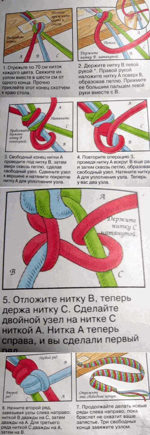 Техника плетение браслетов из шнурков Техника плетение браслетов из шнурков
