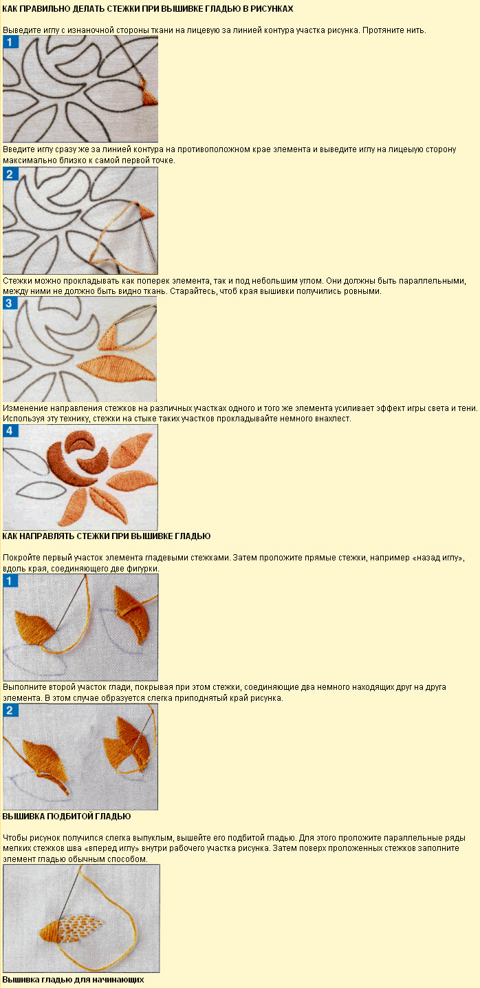 Ткани для машинной вышивки Ткани для машинной вышивки