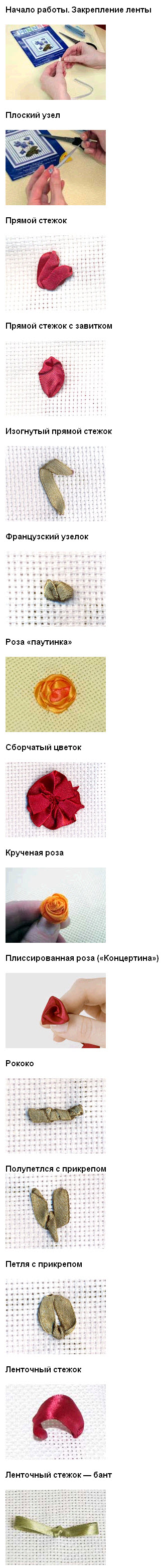 vyshivka-lentami-dlya-nachinayushchih1