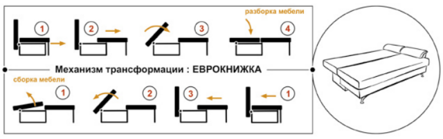 Как сделать ЭЭГ сна 2х летнему ребенку? - как делают ээг детям 13 Как сделать ЭЭГ сна 2х летнему ребенку? - как делают ээг детям 27