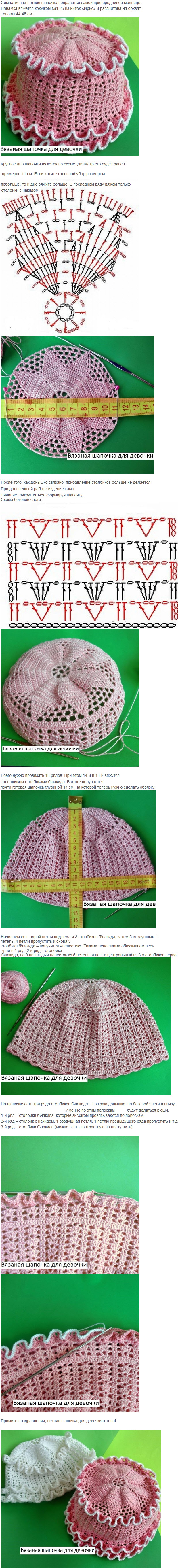 letnie-shapochki-i-platya-dlya-devochek11