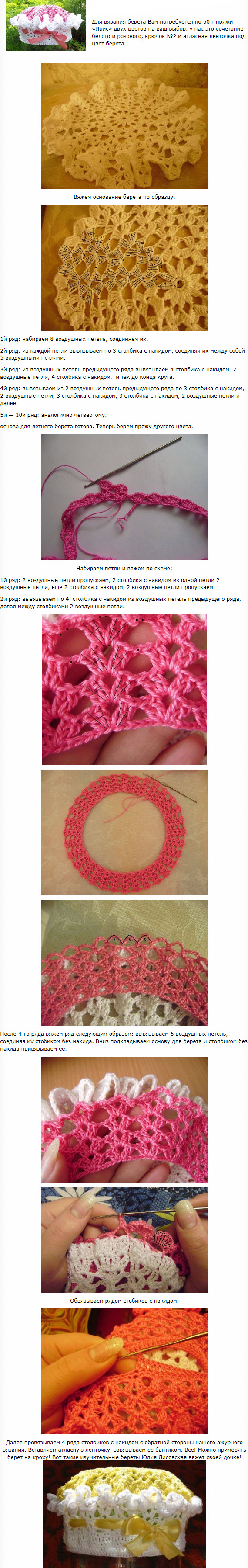 letnie-shapochki-i-platya-dlya-devochek22