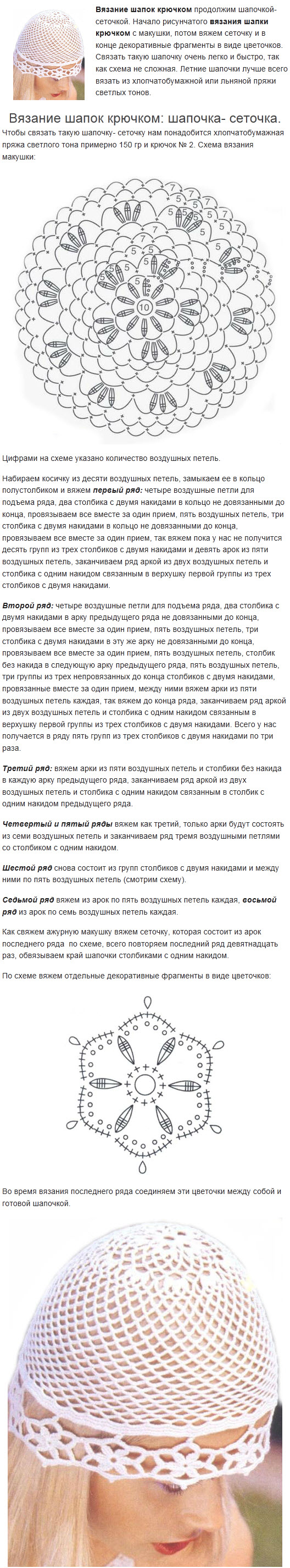 Как связать шапку крючком для начинающих Как связать шапку крючком для начинающих