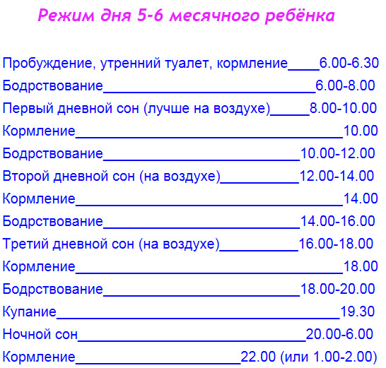 какой рацион питания должен быть чтобы похудеть какой рацион питания должен быть чтобы похудеть