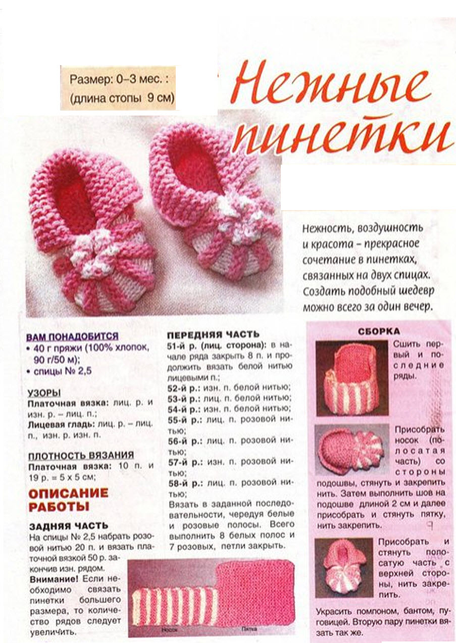 Как крючком связать корзинку крючком Как крючком связать корзинку крючком