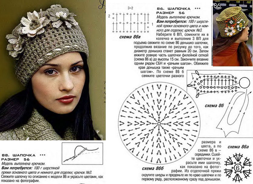 скачать схему ВЯЗАНИЕ КРЮЧКОМ ШАПКИ