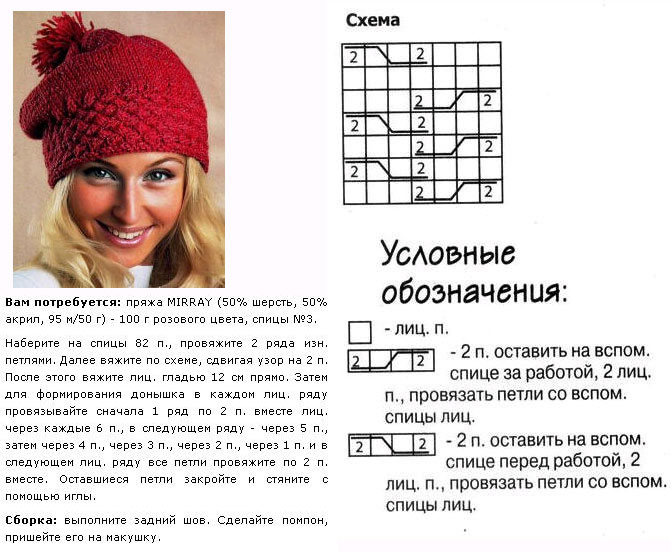 Вязать следки пошагово спицами