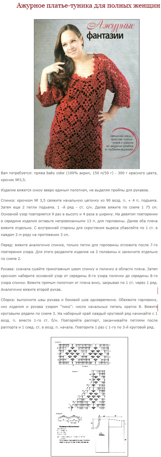 вязанные платья полным схемы финансовые