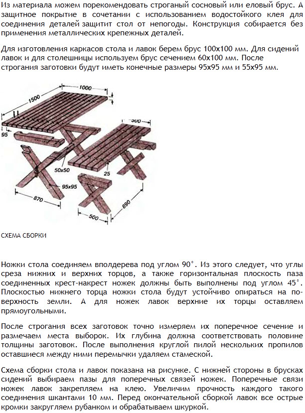 детская садовая мебель